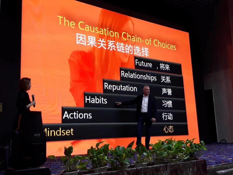 The Causation Chain of Choices framework presented in English and Chinese